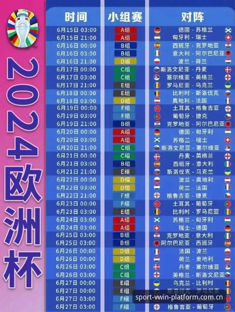 德赢体育平台用户指南：如何通过欧联杯决赛操作教程看懂维拉崛起之路